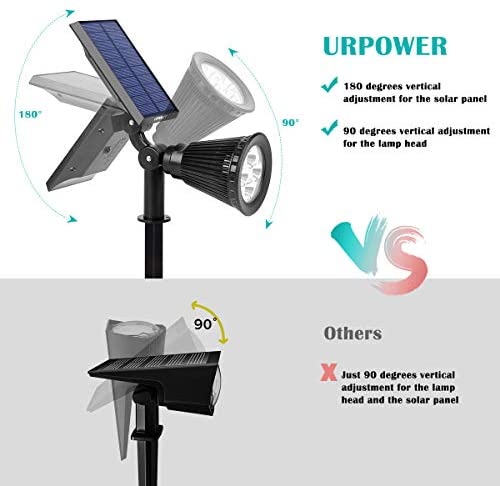 URPOWER Solar Lights Waterproof Solar Lights Outdoor 2-in-1 Adjustable Solar Spotlight Wall Light Auto On/Off Solar-Powered Landscape Lighting for Garden Yard Pathway Swimming Pool (4Pack-Cool White)